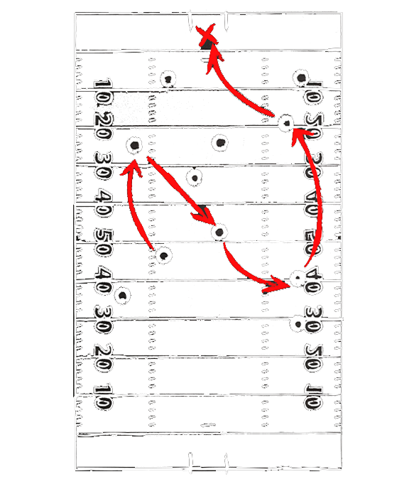 TCL | Coppel | NFL estrategias